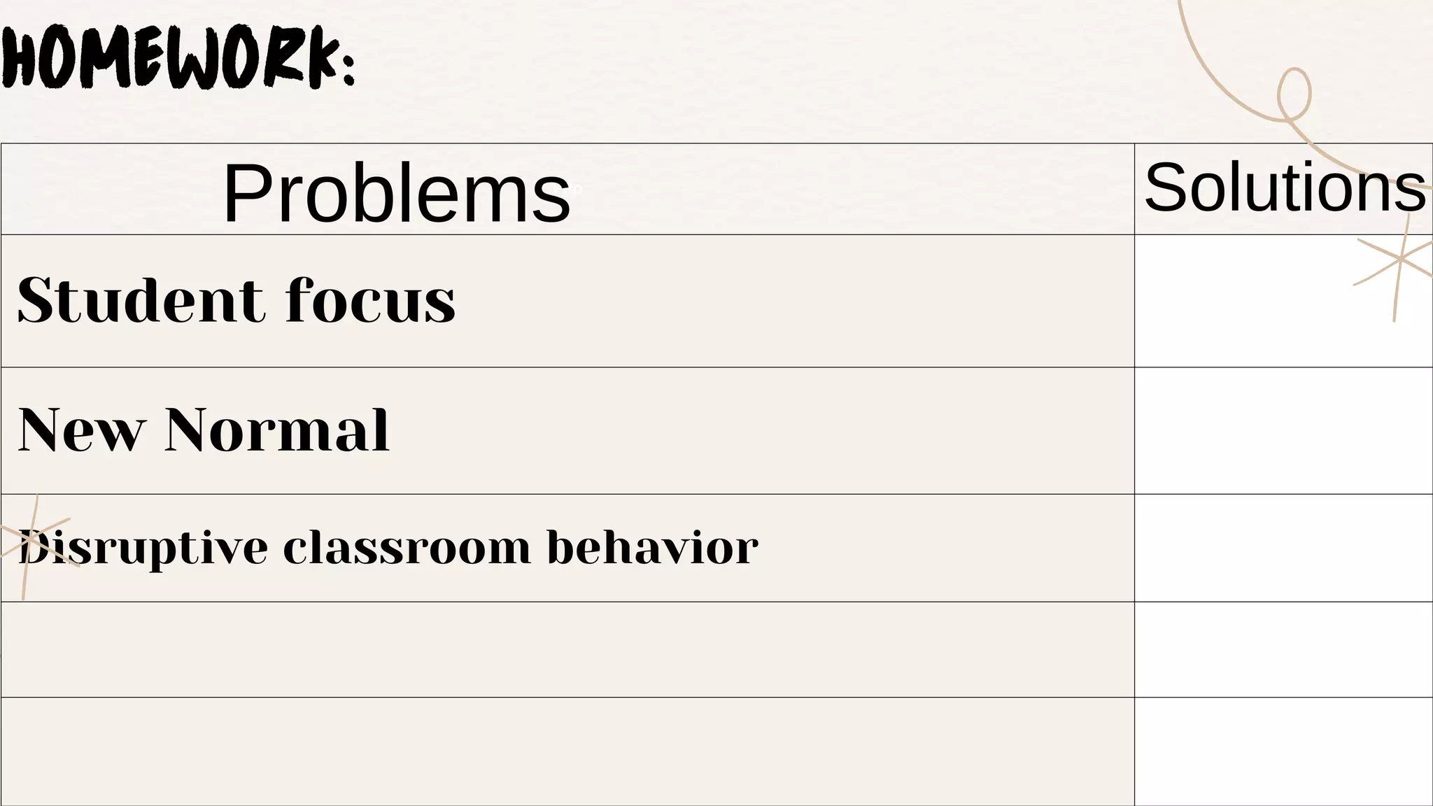 Matching Problematic Learning Situation with Probable Action.pdf