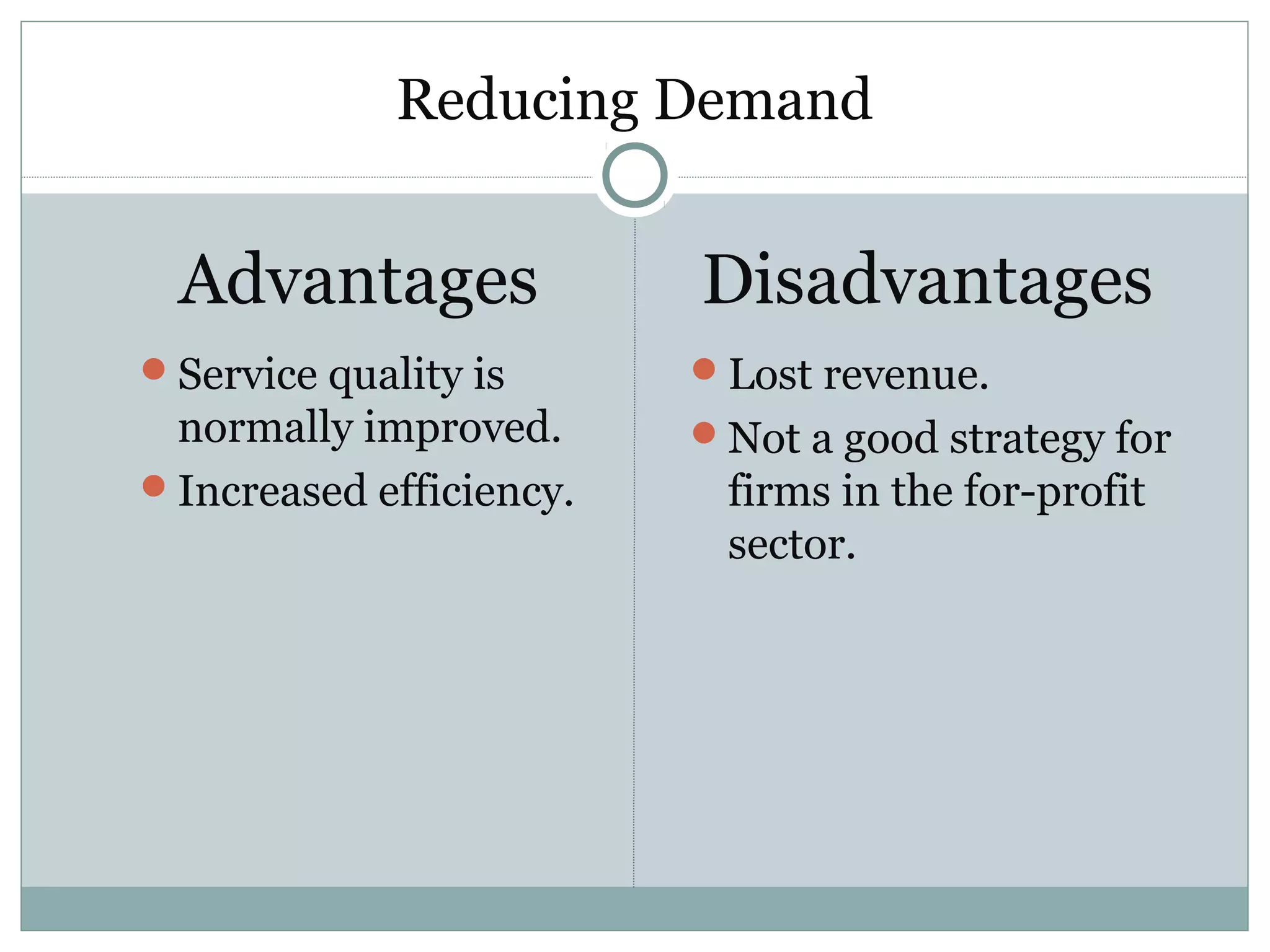 Reducing Demand

Advantages

Disadvantages

Service quality is

Lost revenue.

normally improved.
Increased efficiency.

Not a good strategy for

firms in the for-profit
sector.

 