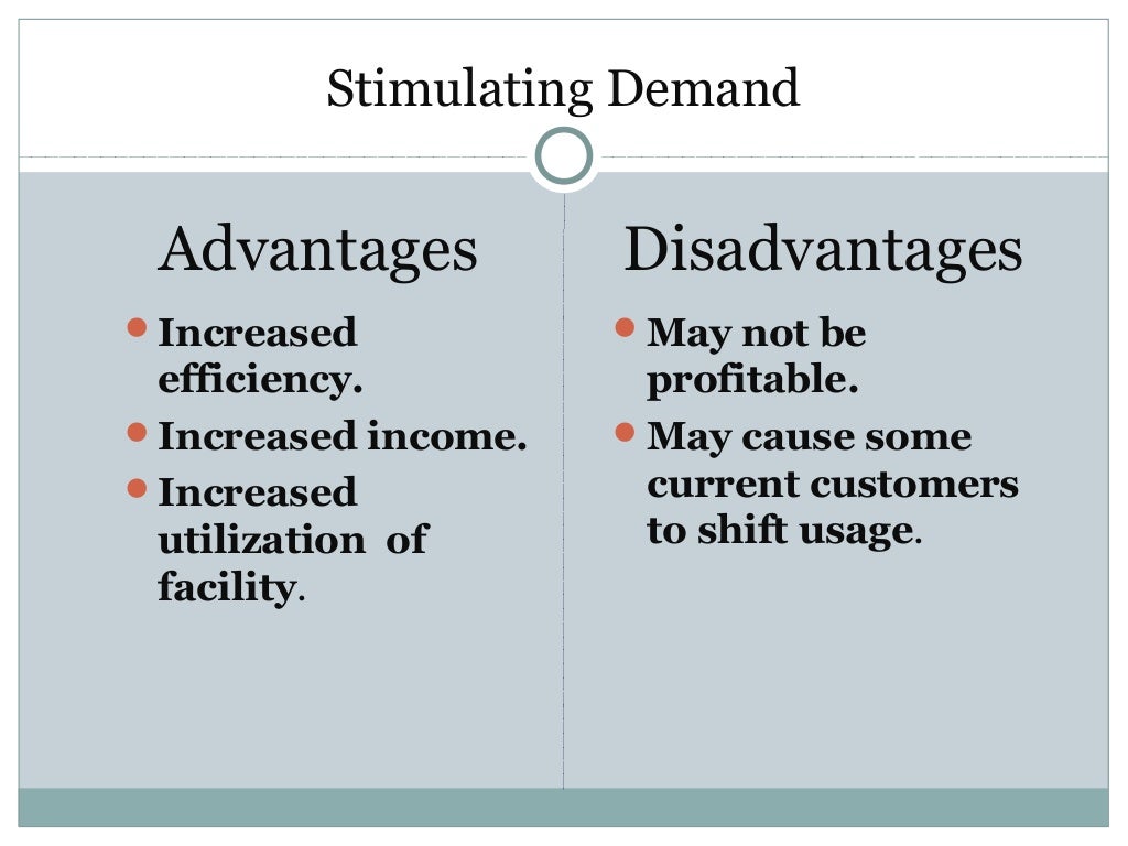 Matching Supply & Demand & CRM