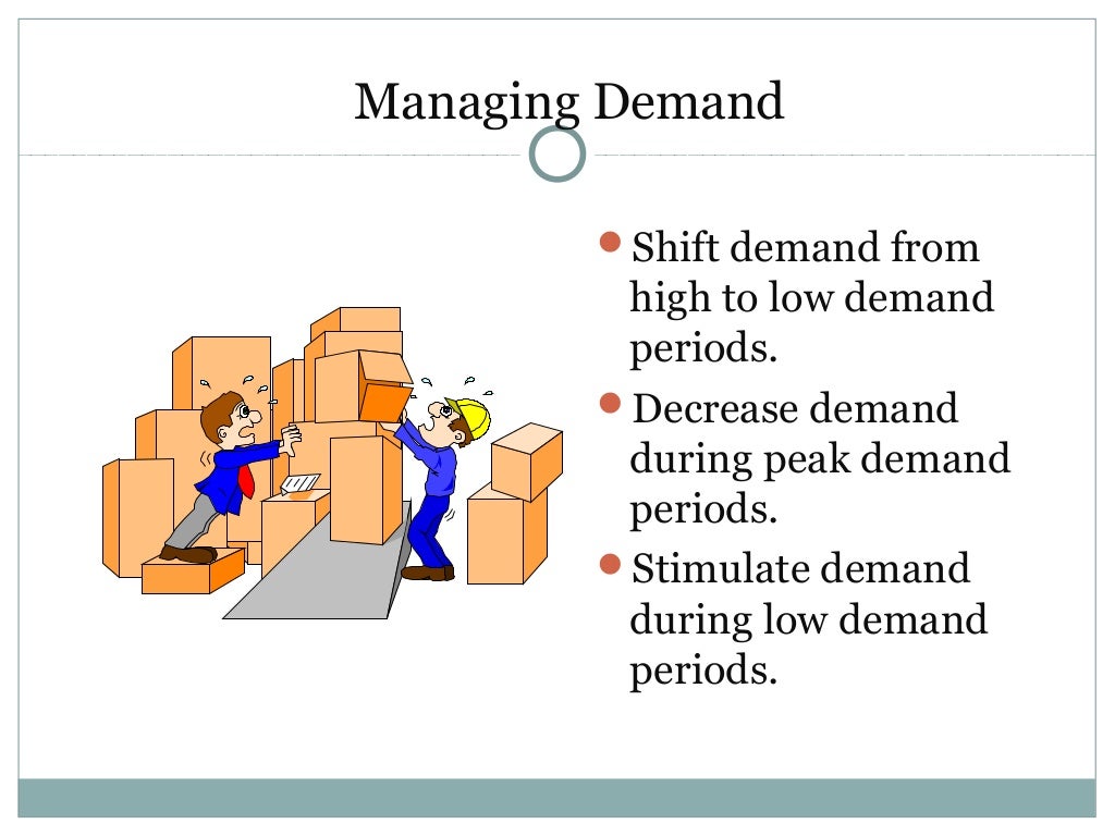 Matching Supply & Demand & CRM
