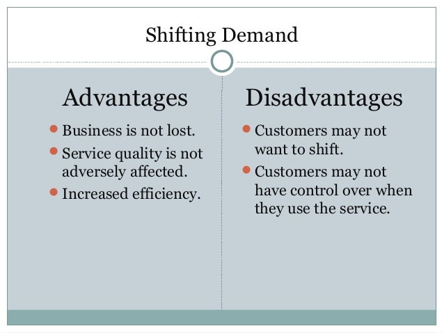crm advantages and disadvantages Matching Supply crm advantages and disadvantages Matching Supply