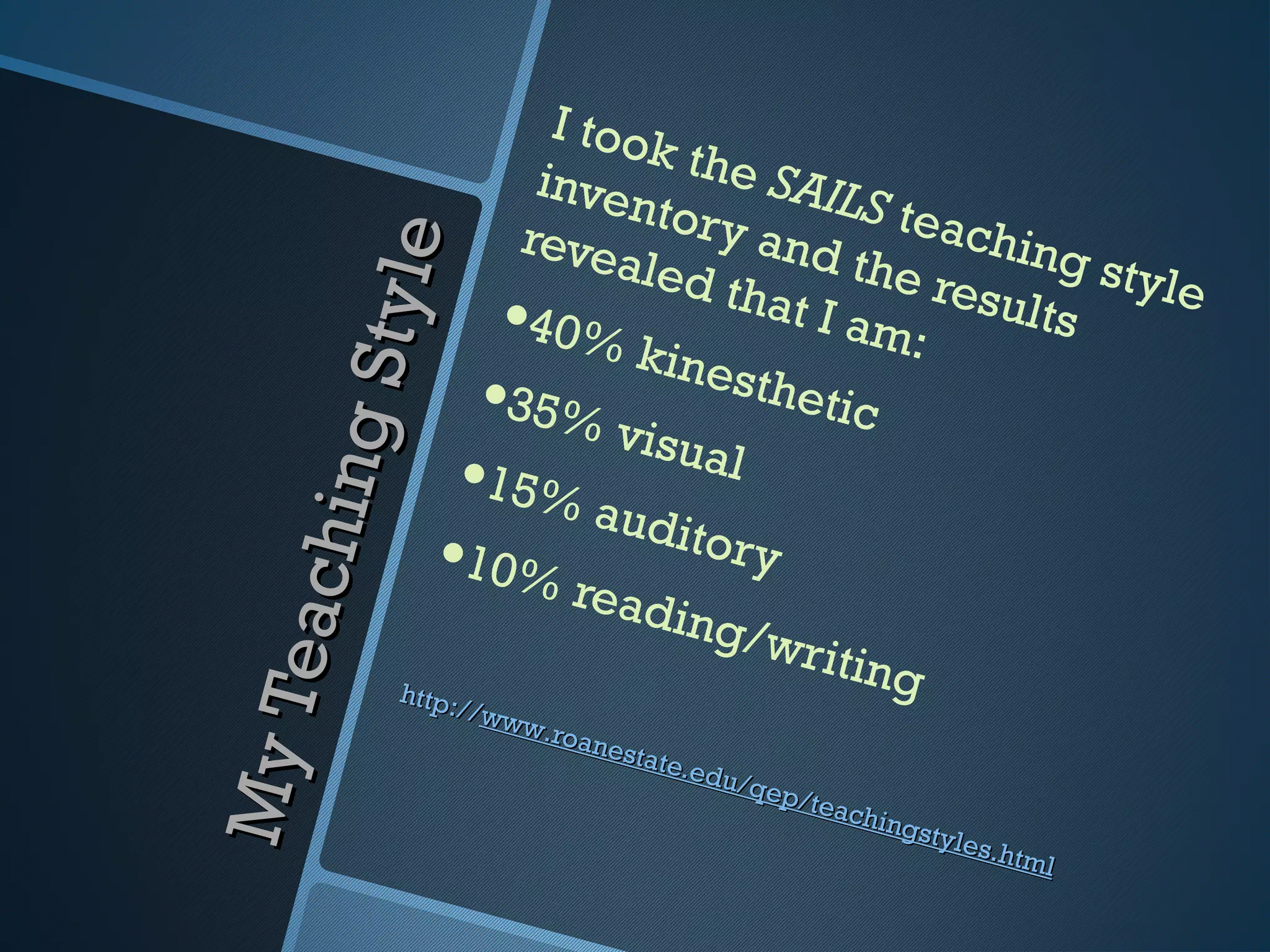I too
                               k t he
                        inven          SAIL
                                 tory       S tea
                       reve           an d        chin


               t yle
                             a l ed        the r          g sty
                                    that         e s ul t       le
                      •40% ki            I am
                                               :         s
                                  nesth
                     •35% vi
          ing S
                                        etic
                                sual
                    •15% au
                               ditor
                  •10% re
    e ac h


                                      y
                             adin
                                    g/wr
                                         iting
               http:
My T




                   ://ww
                         w.ro
                              anes
                                  tate.
                                        edu/
                                            qep/
                                                teach
                                                      ings
                                                          tyles
                                                               .htm
                                                                   l
 