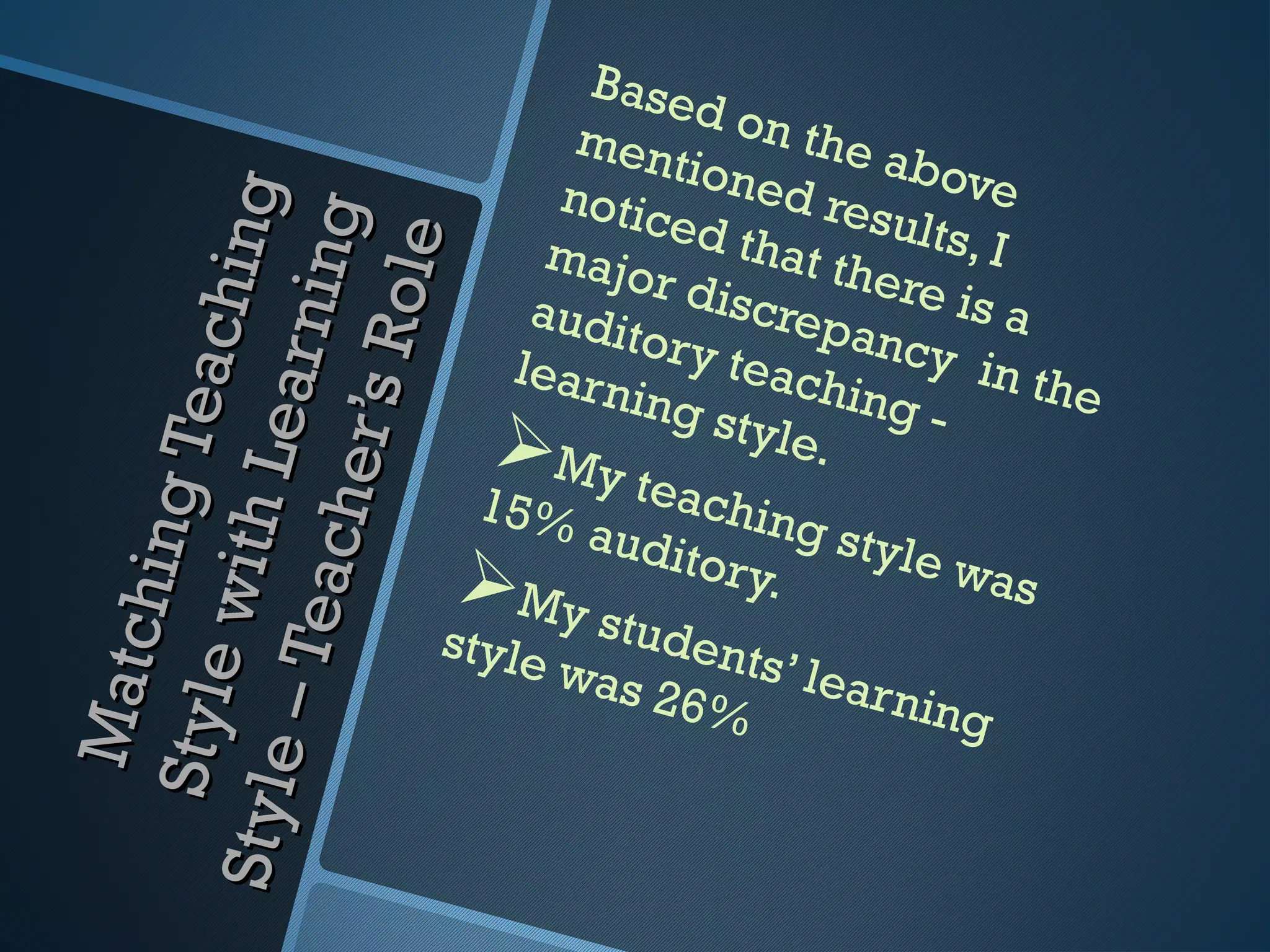 Base
                                             d on
                                    men            the a
                                           tione         bove
                                   notic          d res
                          hi ng            ed th        ults,

               ch er ’ in g
                                   majo                       I


                             e
                                                 at th
                                          r dis        ere i

                     s Ro l
                                  audi          crep         sa
                                       t or y         ancy
                    e ar n
                   Te ac

                                 lear n       teac
                                        i ng s       hing in the
                                               tyle.      -
                                My te
St yl e wi th L


                               15%         achin
            h in g




                                    audi          g sty
                                            tory.       le wa
                              My s                             s
        – Te a



                             style     tude
      M at c




                                   was        nts’ l
                                          26% ear ning
    St yle
 
