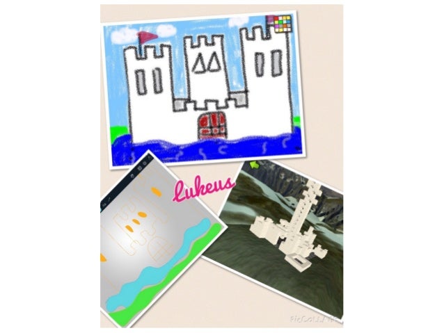 The process of critical thinking picture