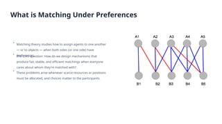 Matching Under Preferences.pptxnkjlnkklj | PPTX