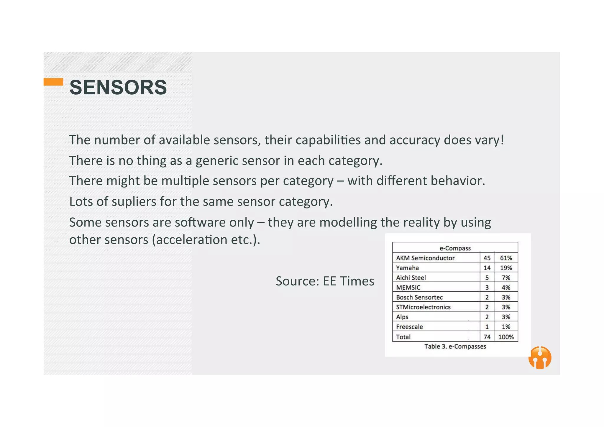 SENSORS
The	
  number	
  of	
  available	
  sensors,	
  their	
  capabili2es	
  and	
  accuracy	
  does	
  vary!	
  
There	
  is	
  no	
  thing	
  as	
  a	
  generic	
  sensor	
  in	
  each	
  category.	
  
There	
  might	
  be	
  mul2ple	
  sensors	
  per	
  category	
  –	
  with	
  diﬀerent	
  behavior.	
  
Lots	
  of	
  supliers	
  for	
  the	
  same	
  sensor	
  category.	
  
Some	
  sensors	
  are	
  sokware	
  only	
  –	
  they	
  are	
  modelling	
  the	
  reality	
  by	
  using	
  
other	
  sensors	
  (accelera2on	
  etc.).	
  
	
  
	
  	
   	
   	
   	
   	
  Source:	
  EE	
  Times	
  
 