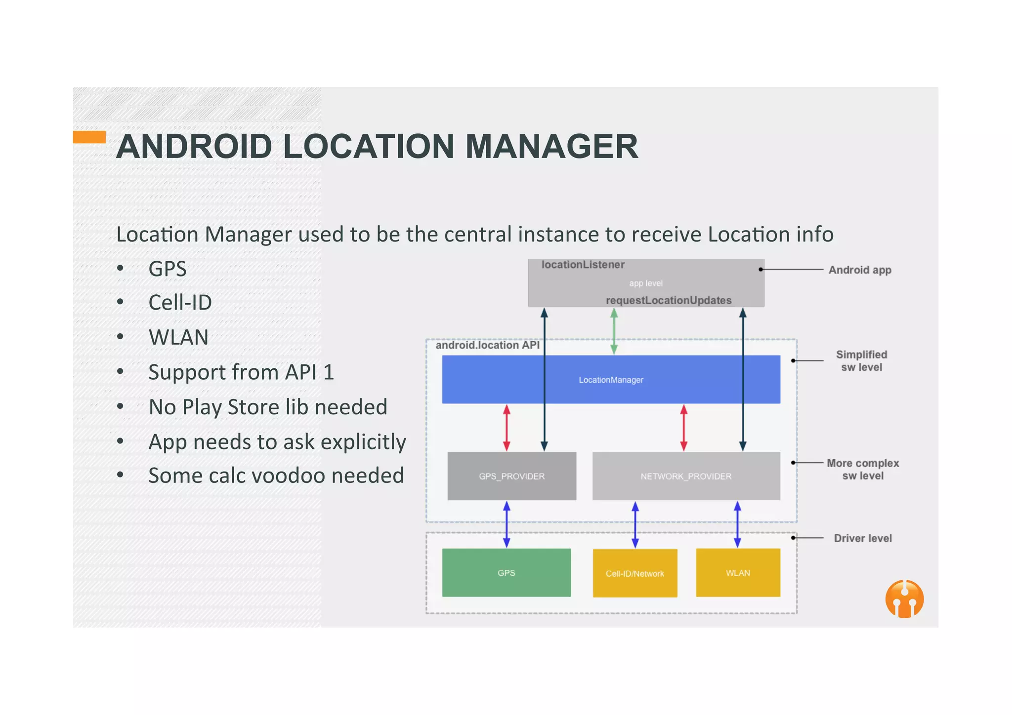 ANDROID LOCATION MANAGER
Loca2on	
  Manager	
  used	
  to	
  be	
  the	
  central	
  instance	
  to	
  receive	
  Loca2on	
  info	
  
•  GPS	
  
•  Cell-­‐ID	
  
•  WLAN	
  
•  Support	
  from	
  API	
  1	
  
•  No	
  Play	
  Store	
  lib	
  needed	
  
•  App	
  needs	
  to	
  ask	
  explicitly	
  
•  Some	
  calc	
  voodoo	
  needed	
  	
  
	
  
 