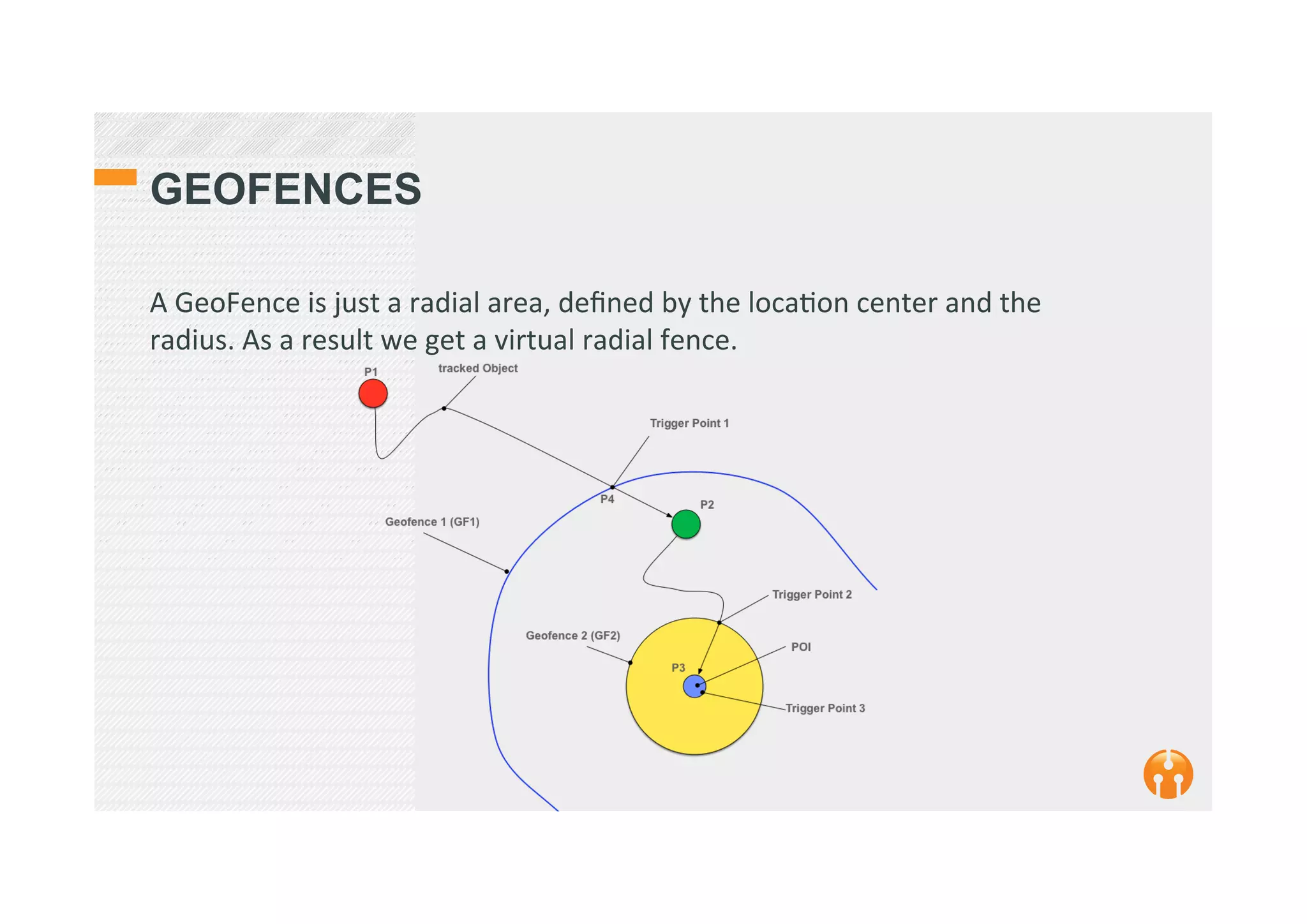 GEOFENCES
A	
  GeoFence	
  is	
  just	
  a	
  radial	
  area,	
  deﬁned	
  by	
  the	
  loca2on	
  center	
  and	
  the	
  
radius.	
  As	
  a	
  result	
  we	
  get	
  a	
  virtual	
  radial	
  fence.	
  
	
  
 
