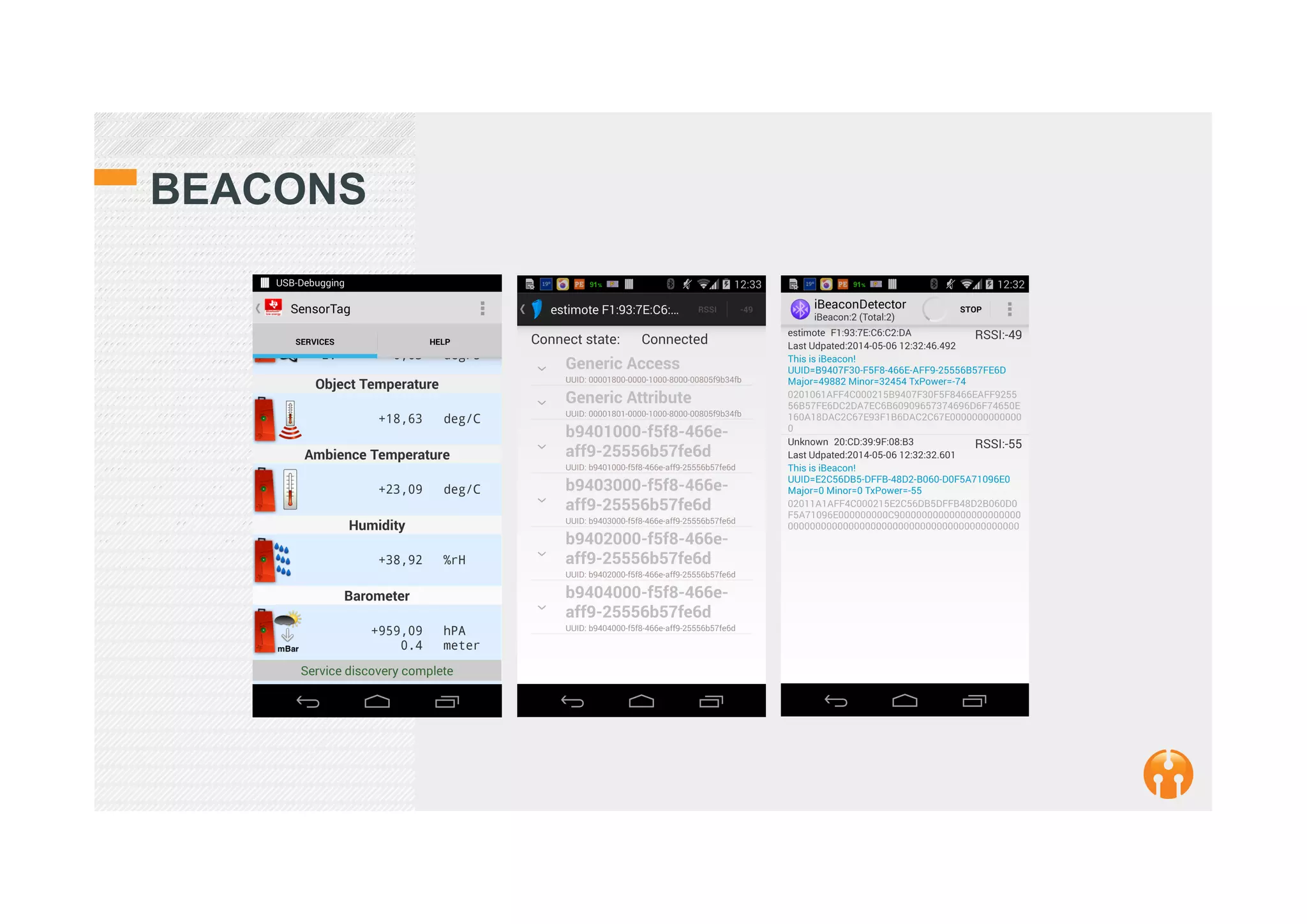 BEACONS
 