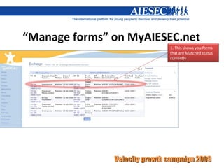 “ Manage forms” on MyAIESEC.net 1. This shows you forms that are Matched status currently 