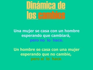 Dinámica de los  cambios Una mujer se casa con un hombre esperando que cambiará,  pero no  lo  hace. Un hombre se casa con una mujer esperando que no cambie,   pero sí  lo  hace . 