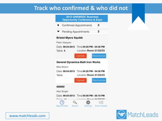 Track who confirmed & who did not
www.matchleads.com
 
