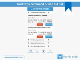 Track who confirmed & who did not
www.matchleads.com
 