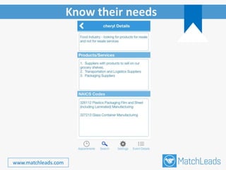 Know their needs
www.matchleads.com
 