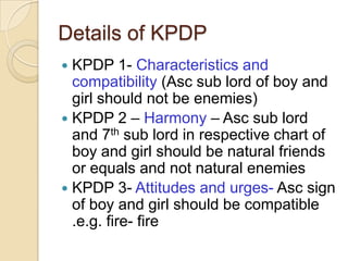 Details of KPDP
 KPDP 1- Characteristics and
compatibility (Asc sub lord of boy and
girl should not be enemies)
 KPDP 2 ...