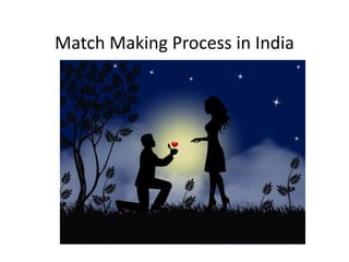 Match Making Process in India
 