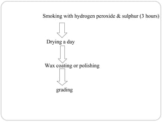 Drying a day
Wax coating or polishing
grading
Smoking with hydrogen peroxide & sulphur (3 hours)
 