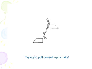 Trying to pull oneself up is risky! 