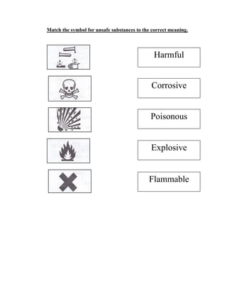 Match the symbol for unsafe substances to the correct meaning.



                                               Harmful


                                              Corrosive


                                             Poisonous


                                             Explosive


                                            Flammable
 
