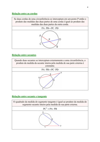 4


Relação entre as cordas

 Se duas cordas de uma circunferência se interceptam em um ponto P então o
  produto das medidas das duas partes de uma corda é igual ao produto das
                   medidas das duas partes da outra corda.
                             PA ⋅ PB = PC ⋅ PD




Relação entre secantes

  Quando duas secantes se interceptam externamente a uma circunferência, o
   produto da medida da secante inteira pela medida de sua parte externa é
                                 constante.
                             PA ⋅ PB = PC ⋅ PD




Relação entre secante e tangente

 O quadrado da medida do segmento tangente é igual ao produto da medida do
         segmento secante inteiro pela medida de sua parte externa.
                               PC 2 = PA ⋅ PB
 