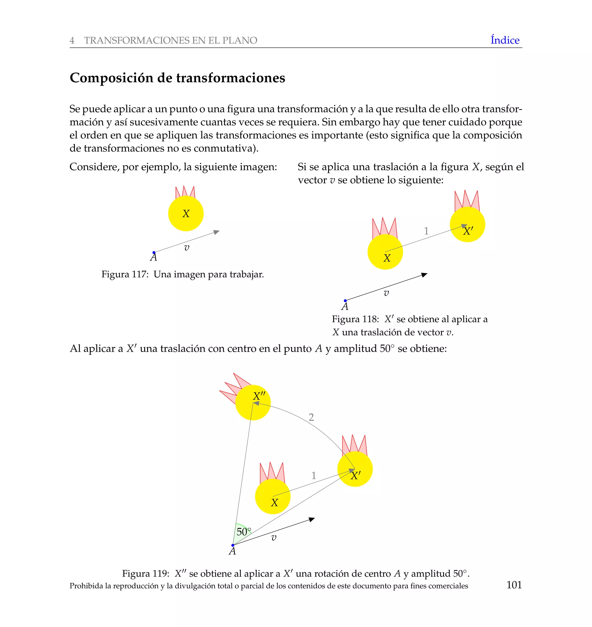 4 TRANSFORMACIONES EN EL PLANO ´Indice
Composici´on de transformaciones
Se puede aplicar a un punto o una ﬁgura una transformaci´on y a la que resulta de ello otra transfor-
maci´on y as´ı sucesivamente cuantas veces se requiera. Sin embargo hay que tener cuidado porque
el orden en que se apliquen las transformaciones es importante (esto signiﬁca que la composici´on
de transformaciones no es conmutativa).
Considere, por ejemplo, la siguiente imagen:
X
v
A
Figura 117: Una imagen para trabajar.
Si se aplica una traslaci´on a la ﬁgura X, seg´un el
vector v se obtiene lo siguiente:
1
X
A
v
X
Figura 118: X se obtiene al aplicar a
X una traslaci´on de vector v.
Al aplicar a X una traslaci´on con centro en el punto A y amplitud 50◦ se obtiene:
1
2
X
A
v
X
X
50◦
Figura 119: X se obtiene al aplicar a X una rotaci´on de centro A y amplitud 50◦.
Prohibida la reproducci´on y la divulgaci´on total o parcial de los contenidos de este documento para ﬁnes comerciales 101
 