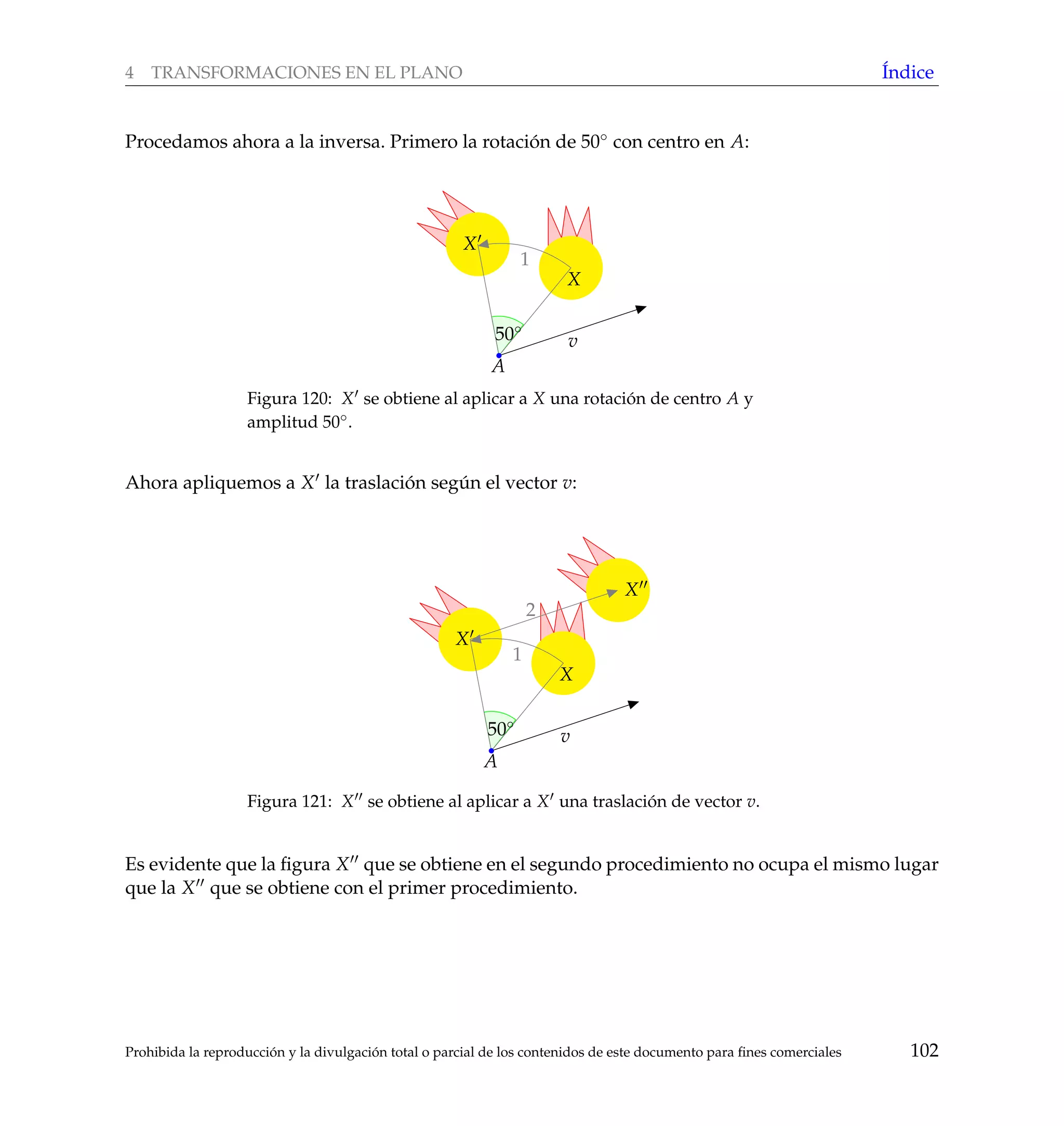 4 TRANSFORMACIONES EN EL PLANO ´Indice
Procedamos ahora a la inversa. Primero la rotaci´on de 50◦ con centro en A:
1
X
A
v
X
50◦
Figura 120: X se obtiene al aplicar a X una rotaci´on de centro A y
amplitud 50◦.
Ahora apliquemos a X la traslaci´on seg´un el vector v:
2
1
X
A
v
X
X
50◦
Figura 121: X se obtiene al aplicar a X una traslaci´on de vector v.
Es evidente que la ﬁgura X que se obtiene en el segundo procedimiento no ocupa el mismo lugar
que la X que se obtiene con el primer procedimiento.
Prohibida la reproducci´on y la divulgaci´on total o parcial de los contenidos de este documento para ﬁnes comerciales 102
 