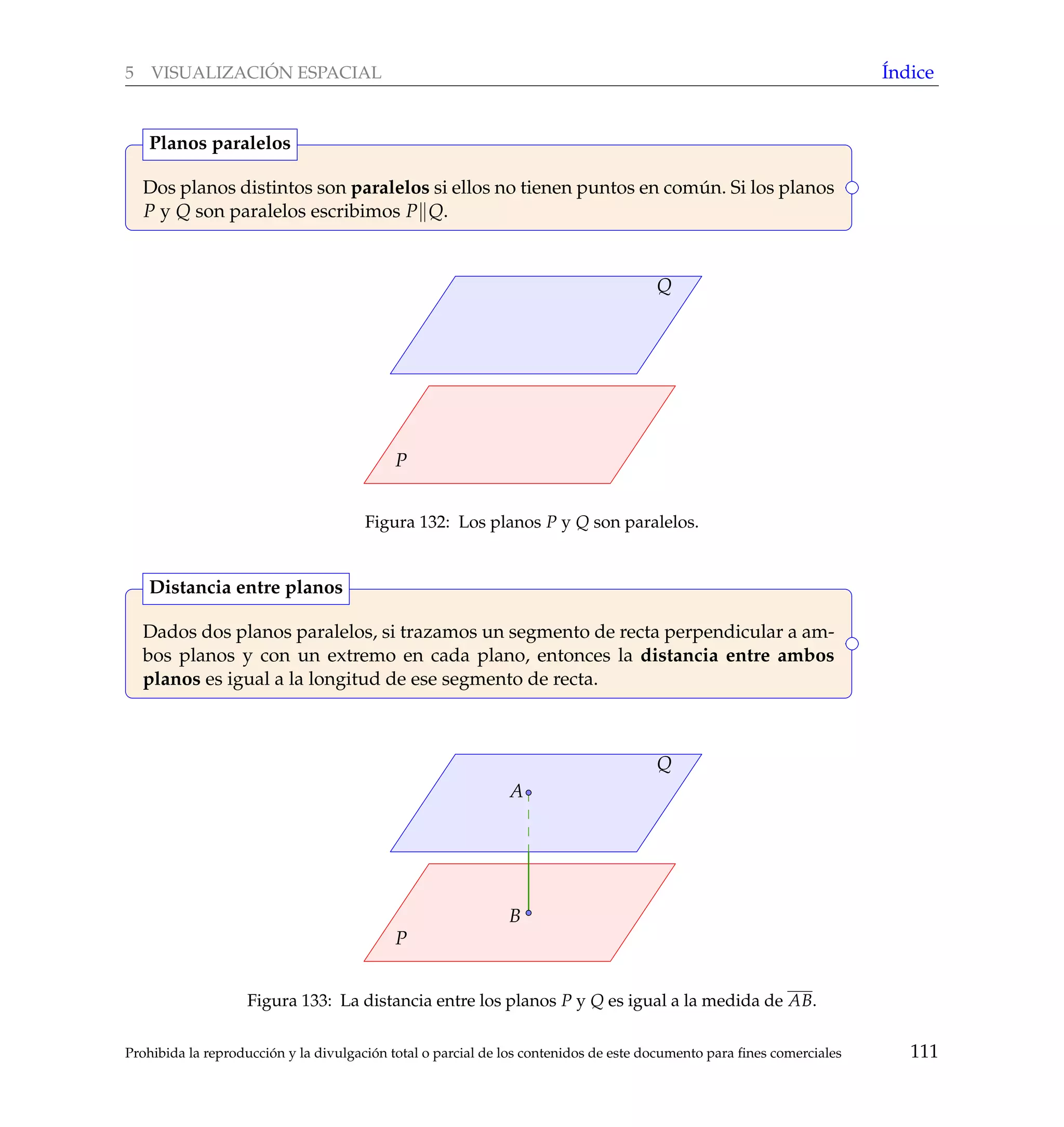5 VISUALIZACI ´ON ESPACIAL ´Indice
Dos planos distintos son paralelos si ellos no tienen puntos en com´un. Si los planos
P y Q son paralelos escribimos P Q.
Planos paralelos
Q
P
Figura 132: Los planos P y Q son paralelos.
Dados dos planos paralelos, si trazamos un segmento de recta perpendicular a am-
bos planos y con un extremo en cada plano, entonces la distancia entre ambos
planos es igual a la longitud de ese segmento de recta.
Distancia entre planos
Q
P
A
B
Figura 133: La distancia entre los planos P y Q es igual a la medida de AB.
Prohibida la reproducci´on y la divulgaci´on total o parcial de los contenidos de este documento para ﬁnes comerciales 111
 