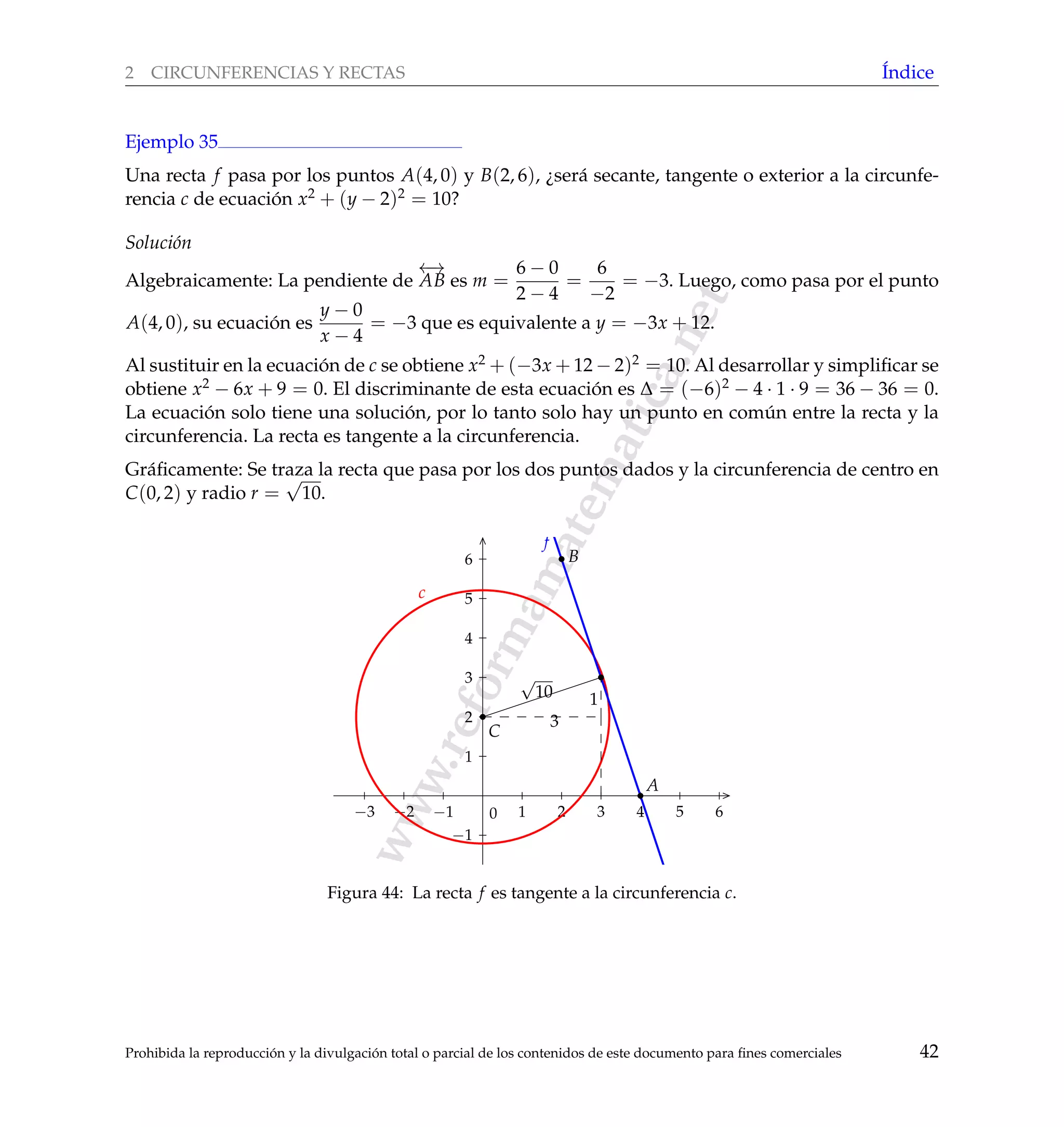 www.reformamatematica.net
2 CIRCUNFERENCIAS Y RECTAS ´Indice
Ejemplo 35
Una recta f pasa por los puntos A(4, 0) y B(2, 6), ¿ser´a secante, tangente o exterior a la circunfe-
rencia c de ecuaci´on x2 + (y − 2)2 = 10?
Soluci´on
Algebraicamente: La pendiente de
←→
AB es m =
6 − 0
2 − 4
=
6
−2
= −3. Luego, como pasa por el punto
A(4, 0), su ecuaci´on es
y − 0
x − 4
= −3 que es equivalente a y = −3x + 12.
Al sustituir en la ecuaci´on de c se obtiene x2 + (−3x + 12 − 2)2 = 10. Al desarrollar y simpliﬁcar se
obtiene x2 − 6x + 9 = 0. El discriminante de esta ecuaci´on es ∆ = (−6)2 − 4 · 1 · 9 = 36 − 36 = 0.
La ecuaci´on solo tiene una soluci´on, por lo tanto solo hay un punto en com´un entre la recta y la
circunferencia. La recta es tangente a la circunferencia.
Gr´aﬁcamente: Se traza la recta que pasa por los dos puntos dados y la circunferencia de centro en
C(0, 2) y radio r =
√
10.
−3 −2 −1 1 2 3 4 5 6
−1
1
2
3
4
5
6
0
C
c
f
A
B
3
1
√
10
Figura 44: La recta f es tangente a la circunferencia c.
Prohibida la reproducci´on y la divulgaci´on total o parcial de los contenidos de este documento para ﬁnes comerciales 42
 