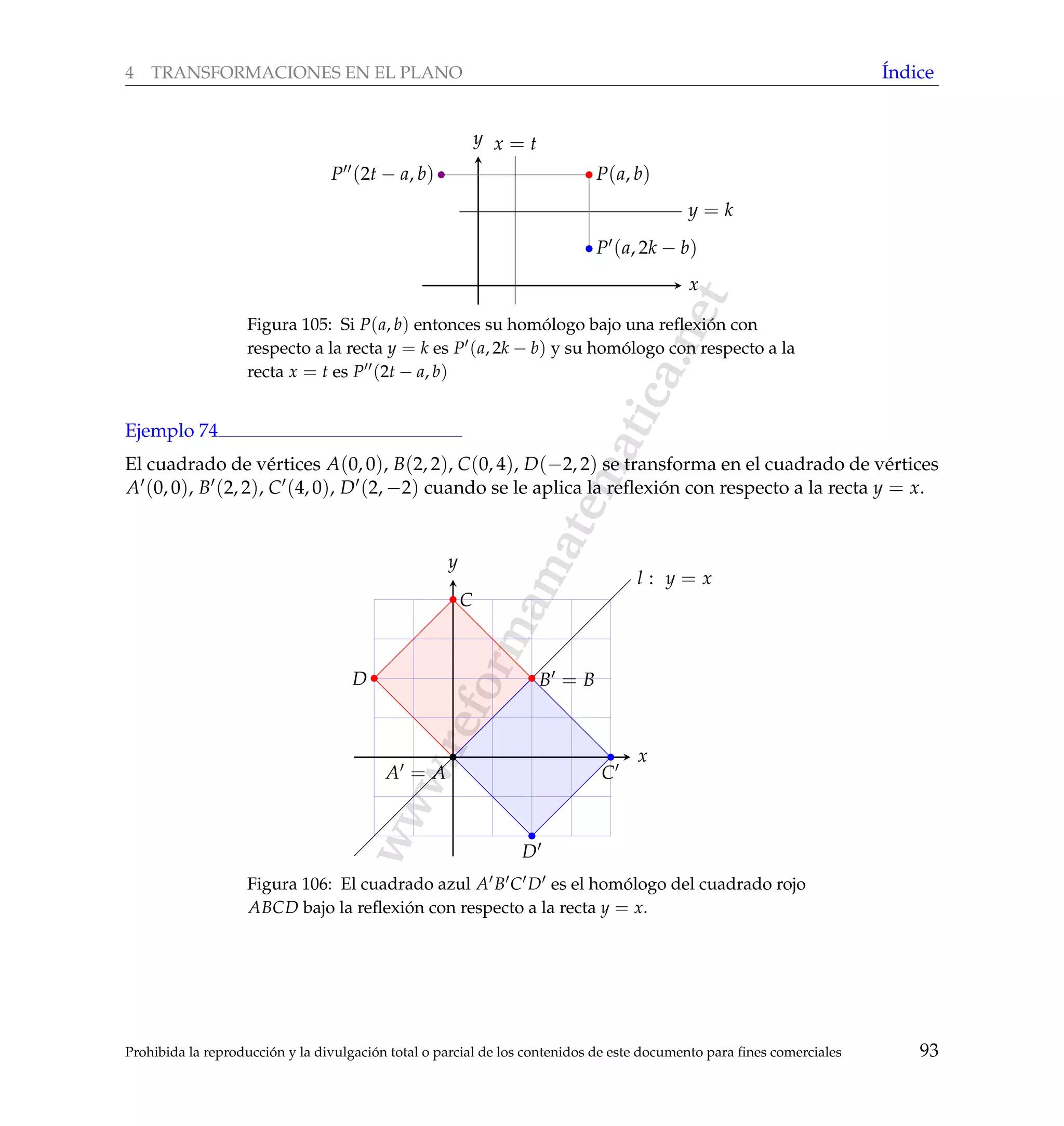 www.reformamatematica.net
4 TRANSFORMACIONES EN EL PLANO ´Indice
x
y
y = k
x = t
P(a, b)
P (a, 2k − b)
P (2t − a, b)
Figura 105: Si P(a, b) entonces su hom´ologo bajo una reﬂexi´on con
respecto a la recta y = k es P (a, 2k − b) y su hom´ologo con respecto a la
recta x = t es P (2t − a, b)
Ejemplo 74
El cuadrado de v´ertices A(0, 0), B(2, 2), C(0, 4), D(−2, 2) se transforma en el cuadrado de v´ertices
A (0, 0), B (2, 2), C (4, 0), D (2, −2) cuando se le aplica la reﬂexi´on con respecto a la recta y = x.
x
y
l : y = x
A = A
B = B
C
D
C
D
Figura 106: El cuadrado azul A B C D es el hom´ologo del cuadrado rojo
ABCD bajo la reﬂexi´on con respecto a la recta y = x.
Prohibida la reproducci´on y la divulgaci´on total o parcial de los contenidos de este documento para ﬁnes comerciales 93
 