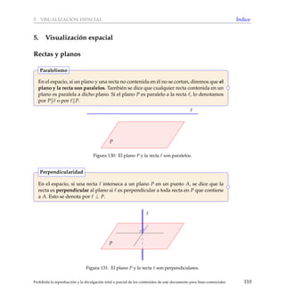 5 VISUALIZACI ´ON ESPACIAL ´Indice
5. Visualizaci´on espacial
Rectas y planos
En el espacio, si un plano y una recta no contenida en ´el no se cortan, diremos que el
plano y la recta son paralelos. Tambi´en se dice que cualquier recta contenida en un
plano es paralela a dicho plano. Si el plano P es paralelo a la recta , lo denotamos
por P o por P.
Paralelismo
P
Figura 130: El plano P y la recta son paralelos.
En el espacio, si una recta interseca a un plano P en un punto A, se dice que la
recta es perpendicular al plano si es perpendicular a toda recta en P que contiene
a A. Esto se denota por ⊥ P.
Perpendicularidad
P
Figura 131: El plano P y la recta son perpendiculares.
Prohibida la reproducci´on y la divulgaci´on total o parcial de los contenidos de este documento para ﬁnes comerciales 110
 