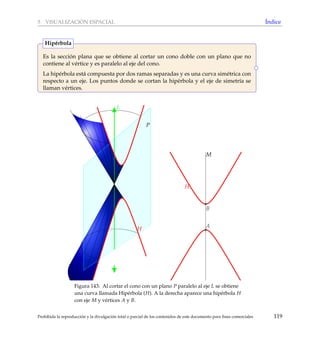 5 VISUALIZACI ´ON ESPACIAL ´Indice
Es la secci´on plana que se obtiene al cortar un cono doble con un plano que no
contiene al v´ertice y es paralelo al eje del cono.
La hip´erbola est´a compuesta por dos ramas separadas y es una curva sim´etrica con
respecto a un eje. Los puntos donde se cortan la hip´erbola y el eje de simetr´ıa se
llaman v´ertices.
Hip´erbola
L
P
H
H
M
A
B
Figura 143: Al cortar el cono con un plano P paralelo al eje L se obtiene
una curva llamada Hip´erbola (H). A la derecha aparece una hip´erbola H
con eje M y v´ertices A y B.
Prohibida la reproducci´on y la divulgaci´on total o parcial de los contenidos de este documento para ﬁnes comerciales 119
 