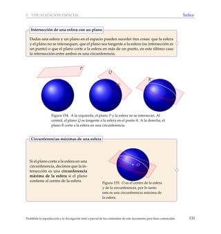 5 VISUALIZACI ´ON ESPACIAL ´Indice
Dadas una esfera y un plano en el espacio pueden suceder tres cosas: que la esfera
y el plano no se intersequen, que el plano sea tangente a la esfera (su intersecci´on es
un punto) o que el plano corte a la esfera en m´as de un punto, en este ´ultimo caso
la intersecci´on entre ambos es una circunferencia.
Intersecci´on de una esfera con un plano
P
Q
K
R
Figura 154: A la izquierda, el plano P y la esfera no se intersecan. Al
centrol, el plano Q es tangente a la esfera en el punto K. A la derecha, el
plano R corta a la esfera en una circunferencia.
Si el plano corta a la esfera en una
circunferencia, decimos que la in-
tersecci´on es una circunferencia
m´axima de la esfera si el plano
contiene al centro de la esfera.
O
Figura 155: O es el centro de la esfera
y de la circunferencia, por lo tanto
esta es una circunferencia m´axima de
la esfera.
Circunferencias m´aximas de una esfera
Prohibida la reproducci´on y la divulgaci´on total o parcial de los contenidos de este documento para ﬁnes comerciales 131
 