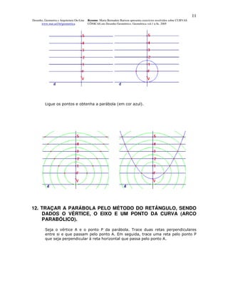 11
Desenho, Geometria e Arquitetura On-Line   Resumo. Maria Bernadete Barison apresenta exercícios resolvidos sobre CURVAS
      www.mat.uel.br/geometrica            CÔNICAS em Desenho Geométrico. Geométrica vol.1 n.9c. 2005




         Ligue os pontos e obtenha a parábola (em cor azul).




12. TRAÇAR A PARÁBOLA PELO MÉTODO DO RETÂNGULO, SENDO
    DADOS O VÉRTICE, O EIXO E UM PONTO DA CURVA (ARCO
    PARABÓLICO).

         Seja o vértice A e o ponto P da parábola. Trace duas retas perpendiculares
         entre si e que passam pelo ponto A. Em seguida, trace uma reta pelo ponto P
         que seja perpendicular à reta horizontal que passa pelo ponto A.
 