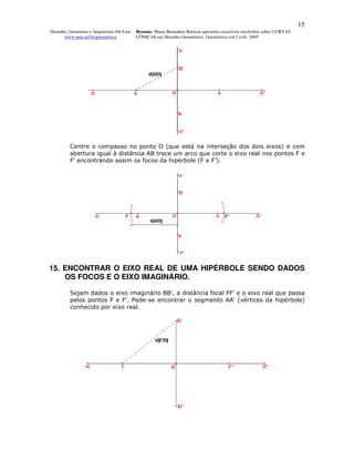 15
Desenho, Geometria e Arquitetura On-Line   Resumo. Maria Bernadete Barison apresenta exercícios resolvidos sobre CURVAS
      www.mat.uel.br/geometrica            CÔNICAS em Desenho Geométrico. Geométrica vol.1 n.9c. 2005




         Centre o compasso no ponto O (que está na interseção dos dois eixos) e com
         abertura igual à distância AB trace um arco que corte o eixo real nos pontos F e
         F' encontrando assim os focos da hipérbole (F e F’).




15. ENCONTRAR O EIXO REAL DE UMA HIPÉRBOLE SENDO DADOS
    OS FOCOS E O EIXO IMAGINÁRIO.

         Sejam dados o eixo imaginário BB', a distância focal FF' e o eixo real que passa
         pelos pontos F e F'. Pede-se encontrar o segmento AA' (vértices da hipérbole)
         conhecido por eixo real.
 