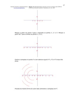 17
Desenho, Geometria e Arquitetura On-Line   Resumo. Maria Bernadete Barison apresenta exercícios resolvidos sobre CURVAS
      www.mat.uel.br/geometrica            CÔNICAS em Desenho Geométrico. Geométrica vol.1 n.9c. 2005




         Marque a partir do ponto F para a esquerda os pontos 1', 2' e 3'. Marque a
         partir de F' para a direita os pontos 1, 2 e 3.




         Centre o compasso no ponto F e com abertura igual à F'1, F'2 e F'3 trace três
         arcos.




         Proceda da mesma forma do outro lado centrando o compasso em F'.
 
