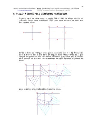 9
Desenho, Geometria e Arquitetura On-Line   Resumo. Maria Bernadete Barison apresenta exercícios resolvidos sobre CURVAS
      www.mat.uel.br/geometrica            CÔNICAS em Desenho Geométrico. Geométrica vol.1 n.9c. 2005


9. TRAÇAR A ELIPSE PELO MÉTODO DO RETÂNGULO.

         Primeiro trace os eixos maior e menor (AA' e BB') da elipse inscrita no
         retângulo. Depois trace o retângulo PQRS cujos lados são retas paralelas aos
         dois eixos da elipse.




         Divida os lados do retângulo em n partes iguais (no caso n = 6). Transporte
         essas 6 divisões para o eixo BB' e em seguida trace retas partindo de A' que
         chegam nos pontos do lado SR e depois trace retas que partem de A e passam
         pelas divisões do eixo BB'. No cruzamento das retas teremos os pontos da
         elipse.




         Ligue os pontos encontrados obtendo assim a elipse.
 