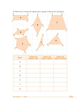 MATEMÁTICA · 7O
ANO 127
4. Determine o número de ângulos retos, agudos e obtusos de cada ﬁgura:
ﬁgura número de
ângulos retos
número de
ângulos agudos
número de
ângulos obtusos
A
B
C
D
E
F
G
A
C D
B E J K
F
N
M
W
C1
B1
A1
Z
P
O
G T
R
QSU
V
H
I L
A
D
E
F
G
B
C
MAT7ºANO.indd 127MAT7ºANO.indd 127 9/15/10 2:48 PM9/15/10 2:48 PM
 