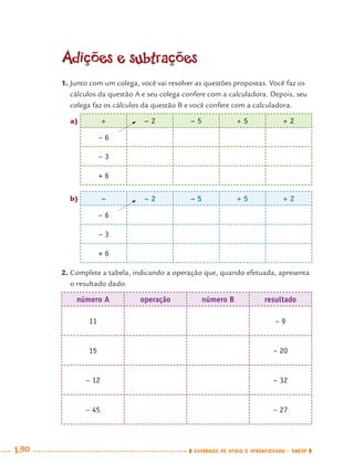 130 CADERNOS DE APOIO E APRENDIZAGEM · SMESP
Adições e subtrações
1. Junto com um colega, você vai resolver as questões propostas. Você faz os
cálculos da questão A e seu colega confere com a calculadora. Depois, seu
colega faz os cálculos da questão B e você confere com a calculadora.
a) + – 2 – 5 + 5 + 2
– 6
– 3
+ 6
b) – – 2 – 5 + 5 + 2
– 6
– 3
+ 6
2. Complete a tabela, indicando a operação que, quando efetuada, apresenta
o resultado dado.
número A operação número B resultado
11 – 9
15 – 20
– 12 – 32
– 45 – 27
MAT7ºANO.indd 130MAT7ºANO.indd 130 9/15/10 2:48 PM9/15/10 2:48 PM
 