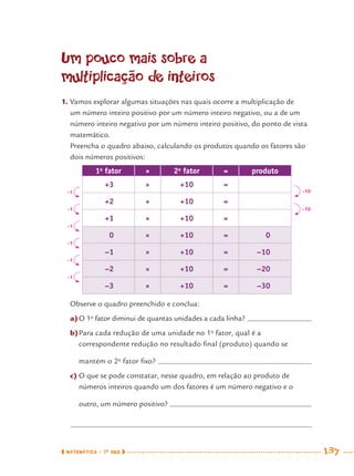 MATEMÁTICA · 7O
ANO 137
Um pouco mais sobre a
multiplicação de inteiros
1. Vamos explorar algumas situações nas quais ocorre a multiplicação de
um número inteiro positivo por um número inteiro negativo, ou a de um
número inteiro negativo por um número inteiro positivo, do ponto de vista
matemático.
Preencha o quadro abaixo, calculando os produtos quando os fatores são
dois números positivos:
1o
fator × 2o
fator = produto
+3 × +10 =
+2 × +10 =
+1 × +10 =
0 × +10 = 0
–1 × +10 = –10
–2 × +10 = –20
–3 × +10 = –30
Observe o quadro preenchido e conclua:
a) O 1o
fator diminui de quantas unidades a cada linha?
b)Para cada redução de uma unidade no 1o
fator, qual é a
correspondente redução no resultado ﬁnal (produto) quando se
mantém o 2o
fator ﬁxo?
c) O que se pode constatar, nesse quadro, em relação ao produto de
números inteiros quando um dos fatores é um número negativo e o
outro, um número positivo?
–1
–1
–1
–1
–1
–1
–10
–10
MAT7ºANO–Vol2.indd 137MAT7ºANO–Vol2.indd 137 9/15/10 3:17 PM9/15/10 3:17 PM
 