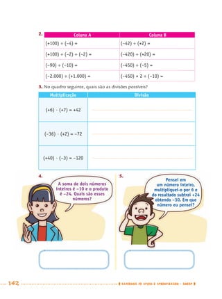 142 CADERNOS DE APOIO E APRENDIZAGEM · SMESP
2. Coluna A Coluna B
(+100) ÷ (–4) = (–42) ÷ (+2) =
(+100) ÷ (–2) ÷ (–2) = (–420) ÷ (+20) =
(–90) ÷ (–10) = (–450) ÷ (–5) =
(–2.000) ÷ (+1.000) = (–450) × 2 ÷ (–10) =
3. No quadro seguinte, quais são as divisões possíveis?
Multiplicação Divisão
(+6) · (+7) = +42
(–36) · (+2) = –72
(+40) · (–3) = –120
4. 5.
A soma de dois números
inteiros é −10 e o produto
é −24. Quais são esses
números?
Pensei em
um número inteiro,
multipliquei-o por 6 e
do resultado subtraí +24
obtendo −30. Em que
número eu pensei?
MAT7ºANO–Vol2.indd 142MAT7ºANO–Vol2.indd 142 9/15/10 3:17 PM9/15/10 3:17 PM
 