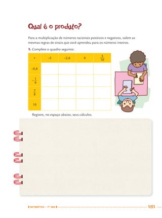 MATEMÁTICA · 7O
ANO 151
× –5 –2,6 0
–0,8
10
Registre, no espaço abaixo, seus cálculos.
Qual é o produto?
Para a multiplicação de números racionais positivos e negativos, valem as
mesmas regras de sinais que você aprendeu para os números inteiros.
1. Complete o quadro seguinte:
MAT7ºANO–Vol2.indd 151MAT7ºANO–Vol2.indd 151 9/15/10 3:18 PM9/15/10 3:18 PM
 