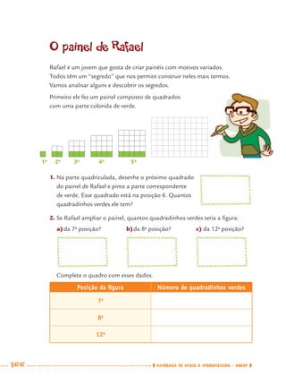 166 CADERNOS DE APOIO E APRENDIZAGEM · SMESP
O painel de Rafael
Rafael é um jovem que gosta de criar painéis com motivos variados.
Todos têm um “segredo” que nos permite construir neles mais termos.
Vamos analisar alguns e descobrir os segredos.
Primeiro ele fez um painel composto de quadrados
com uma parte colorida de verde.
1. Na parte quadriculada, desenhe o próximo quadrado
do painel de Rafael e pinte a parte correspondente
de verde. Esse quadrado está na posição 6. Quantos
quadradinhos verdes ele tem?
1a
2a
3a
4a
5a
2. Se Rafael ampliar o painel, quantos quadradinhos verdes teria a ﬁgura:
a)da 7a
posição? b)da 8a
posição? c) da 12a
posição?
Complete o quadro com esses dados.
Posição da ﬁgura Número de quadradinhos verdes
7a
8a
12a
MAT7ºANO–Vol2.indd 166MAT7ºANO–Vol2.indd 166 9/15/10 3:18 PM9/15/10 3:18 PM
 