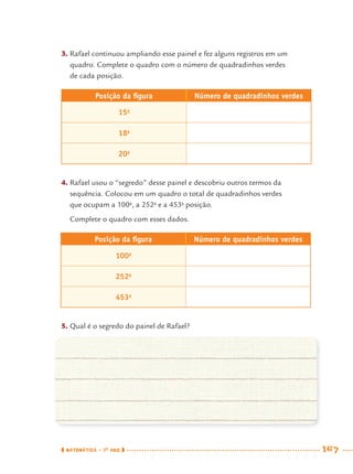 MATEMÁTICA · 7O
ANO 167
3. Rafael continuou ampliando esse painel e fez alguns registros em um
quadro. Complete o quadro com o número de quadradinhos verdes
de cada posição.
Posição da ﬁgura Número de quadradinhos verdes
15a
18a
20a
4. Rafael usou o “segredo” desse painel e descobriu outros termos da
sequência. Colocou em um quadro o total de quadradinhos verdes
que ocupam a 100a
, a 252a
e a 453a
posição.
Complete o quadro com esses dados.
Posição da ﬁgura Número de quadradinhos verdes
100a
252a
453a
5. Qual é o segredo do painel de Rafael?
MAT7ºANO–Vol2.indd 167MAT7ºANO–Vol2.indd 167 9/15/10 3:18 PM9/15/10 3:18 PM
 