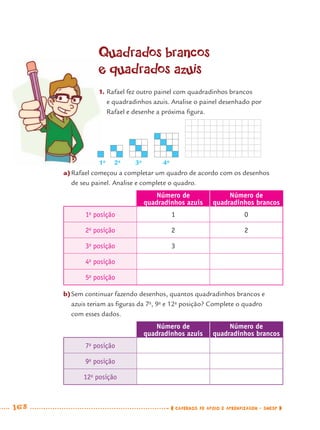 168 CADERNOS DE APOIO E APRENDIZAGEM · SMESP
Quadrados brancos
e quadrados azuis
1. Rafael fez outro painel com quadradinhos brancos
e quadradinhos azuis. Analise o painel desenhado por
Rafael e desenhe a próxima ﬁgura.
a)Rafael começou a completar um quadro de acordo com os desenhos
de seu painel. Analise e complete o quadro.
Número de
quadradinhos azuis
Número de
quadradinhos brancos
1a
posição 1 0
2a
posição 2 2
3a
posição 3
4a
posição
5a
posição
b)Sem continuar fazendo desenhos, quantos quadradinhos brancos e
azuis teriam as ﬁguras da 7a
, 9a
e 12a
posição? Complete o quadro
com esses dados.
Número de
quadradinhos azuis
Número de
quadradinhos brancos
7a
posição
9a
posição
12a
posição
1a
2a
3a
4a
MAT7ºANO–Vol2.indd 168MAT7ºANO–Vol2.indd 168 9/15/10 3:18 PM9/15/10 3:18 PM
 