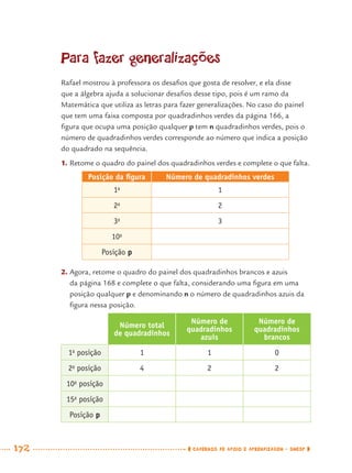 172 CADERNOS DE APOIO E APRENDIZAGEM · SMESP
Para fazer generalizações
Rafael mostrou à professora os desaﬁos que gosta de resolver, e ela disse
que a álgebra ajuda a solucionar desaﬁos desse tipo, pois é um ramo da
Matemática que utiliza as letras para fazer generalizações. No caso do painel
que tem uma faixa composta por quadradinhos verdes da página 166, a
ﬁgura que ocupa uma posição qualquer p tem n quadradinhos verdes, pois o
número de quadradinhos verdes corresponde ao número que indica a posição
do quadrado na sequência.
1. Retome o quadro do painel dos quadradinhos verdes e complete o que falta.
Posição da ﬁgura Número de quadradinhos verdes
1a
1
2a
2
3a
3
10a
Posição p
2. Agora, retome o quadro do painel dos quadradinhos brancos e azuis
da página 168 e complete o que falta, considerando uma ﬁgura em uma
posição qualquer p e denominando n o número de quadradinhos azuis da
ﬁgura nessa posição.
Número total
de quadradinhos
Número de
quadradinhos
azuis
Número de
quadradinhos
brancos
1a
posição 1 1 0
2a
posição 4 2 2
10a
posição
15a
posição
Posição p
MAT7ºANO–Vol2.indd 172MAT7ºANO–Vol2.indd 172 9/15/10 3:18 PM9/15/10 3:18 PM
 