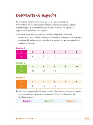 MATEMÁTICA · 7O
ANO 179
Descoberta de segredos
Podemos relacionar dois números de acordo com uma regra e
representar a relação com ajuda da álgebra. Nestas atividades, você vai
descobrir regras que permitem relacionar dois números e a expressão
algébrica que determina essa relação.
1. Observe os quadros em que cada número da primeira linha está
relacionado com o número da segunda linha de acordo com a mesma regra
numérica. Descubra a regra que relaciona os números x e y e preencha os
espaços em branco.
Quadro 1
x 1 2 3 4 5
y 4 8 12
Quadro 2
x 2 4 6 8 10
y 20 40 60
Quadro 3
x 1 2 3 4 5
y 6 11 16
2. Escreva a expressão algébrica que permite relacionar os números x, escritos
na primeira linha, e y, escritos na segunda linha em cada quadro da
atividade anterior.
Quadro 1 Quadro 2 Quadro 3
MAT7ºANO–Vol2.indd 179MAT7ºANO–Vol2.indd 179 9/15/10 3:18 PM9/15/10 3:18 PM
 
