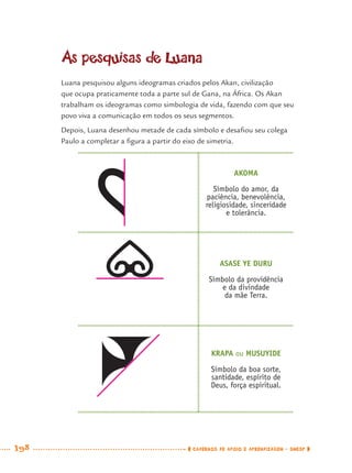 198 CADERNOS DE APOIO E APRENDIZAGEM · SMESP
As pesquisas de Luana
Luana pesquisou alguns ideogramas criados pelos Akan, civilização
que ocupa praticamente toda a parte sul de Gana, na África. Os Akan
trabalham os ideogramas como simbologia de vida, fazendo com que seu
povo viva a comunicação em todos os seus segmentos.
Depois, Luana desenhou metade de cada símbolo e desaﬁou seu colega
Paulo a completar a ﬁgura a partir do eixo de simetria.
AKOMA
Símbolo do amor, da
paciência, benevolência,
religiosidade, sinceridade
e tolerância.
ASASE YE DURU
Símbolo da providência
e da divindade
da mãe Terra.
KRAPA ou MUSUYIDE
Símbolo da boa sorte,
santidade, espírito de
Deus, força espiritual.
MAT7ºANO–Vol2.indd 198MAT7ºANO–Vol2.indd 198 9/15/10 3:18 PM9/15/10 3:18 PM
 