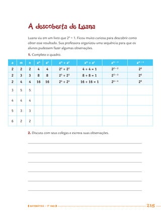 MATEMÁTICA · 7O
ANO 215
A descoberta de Luana
Luana viu em um livro que 20
= 1. Ficou muito curiosa para descobrir como
obter esse resultado. Sua professora organizou uma sequência para que os
alunos pudessem fazer algumas observações.
1. Complete o quadro.
a m n am
an
am
÷ an
am
÷ an
am – n
am – n
22 22 22 44 44 2222
÷ 2÷ 222
4 ÷ 4 = 14 ÷ 4 = 1 222 – 22 – 2
2200
22 33 33 88 88 2233
÷ 2÷ 233
8 ÷ 8 = 18 ÷ 8 = 1 223 – 33 – 3
2200
22 44 44 1616 1616 2244
÷ 2÷ 244
16 ÷ 16 = 116 ÷ 16 = 1 224 – 44 – 4
2200
33 55 55
44 44 44
55 33 33
66 22 22
2. Discuta com seus colegas e escreva suas observações.
MAT7ºANO–Vol2.indd 215MAT7ºANO–Vol2.indd 215 9/15/10 3:18 PM9/15/10 3:18 PM
 