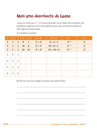 216 CADERNOS DE APOIO E APRENDIZAGEM · SMESP
Mais uma descoberta de Luana
Luana viu ainda que 21
= 2 e tentou descobrir como obter esse resultado. Sua
professora organizou uma nova sequência para que seus alunos pudessem
fazer algumas observações.
1. Complete o quadro.
a m n am
an
am
÷ an
am
÷ an
am – n
am – n
2 3 2 8 4 23
÷ 22
8 ÷ 4 = 2 23 –2
21
2 4 3 16 8 24
÷ 23
16 ÷ 8 = 2 24 – 3
21
2 5 4 32 16 25
÷ 24
32 ÷ 16 = 2 25 – 4
21
3 5 4
4 4 3
5 3 2
6 3 2
2. Discuta com seus colegas e escreva suas observações.
MAT7ºANO–Vol2.indd 216MAT7ºANO–Vol2.indd 216 9/15/10 3:18 PM9/15/10 3:18 PM
 