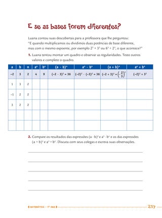 MATEMÁTICA · 7O
ANO 217
E se as bases forem diferentes?
Luana contou suas descobertas para a professora que lhe perguntou:
“E quando multiplicamos ou dividimos duas potências de base diferente,
mas com o mesmo expoente, por exemplo 23
× 33
ou 63
÷ 23
, o que acontece?”
1. Luana tentou montar um quadro e observar as regularidades. Teste outros
valores e complete o quadro.
a b n an
bn
(a · b)n
an
· bn
(a ÷ b)n
an
÷ bn
–2 3 2 4 9 (–2 · 3)2
= 36 (–2)2
· (–3)2
= 36 (–2 ÷ 3)2
= (–2)2
÷ 32
1 3 2
–1 2 2
3 2 2
2. Compare os resultados das expressões (a · b)n
e an
·bn
e os das expressões
(a ÷ b)n
e an
÷ bn
. Discuta com seus colegas e escreva suas observações.
MAT7ºANO–Vol2.indd 217MAT7ºANO–Vol2.indd 217 9/15/10 3:18 PM9/15/10 3:18 PM
 